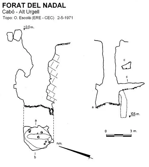 Topografia de NADAL, FORAT DEL