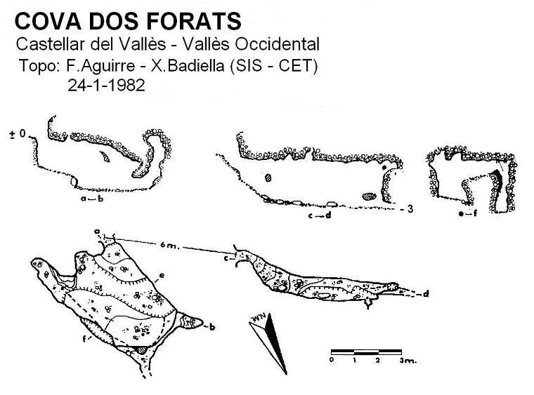 Topographie de DOS FORATS, COVA