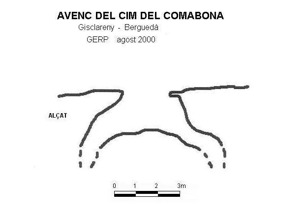 Topografia de CIM DEL COMABONA, AVENC DEL