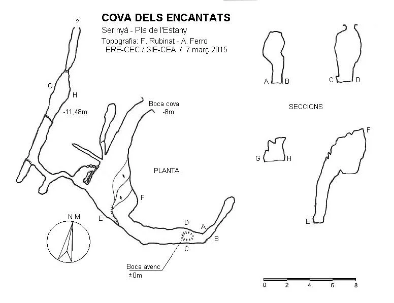 Topografia de ENCANTATS, COVA DELS