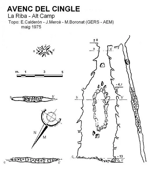 Topografia de CINGLE, AVENC DEL