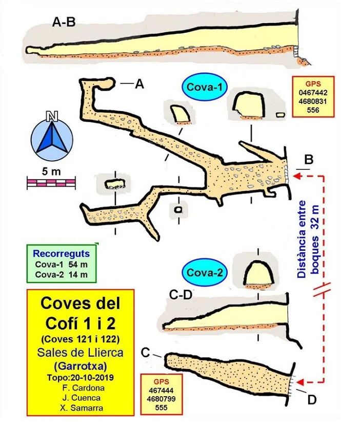 Topografía de COFÍ, COVA 2 DEL