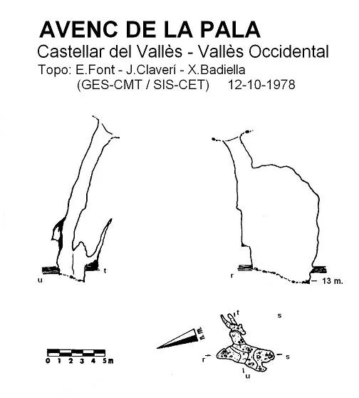 Topografía de PALA, AVENC DE LA