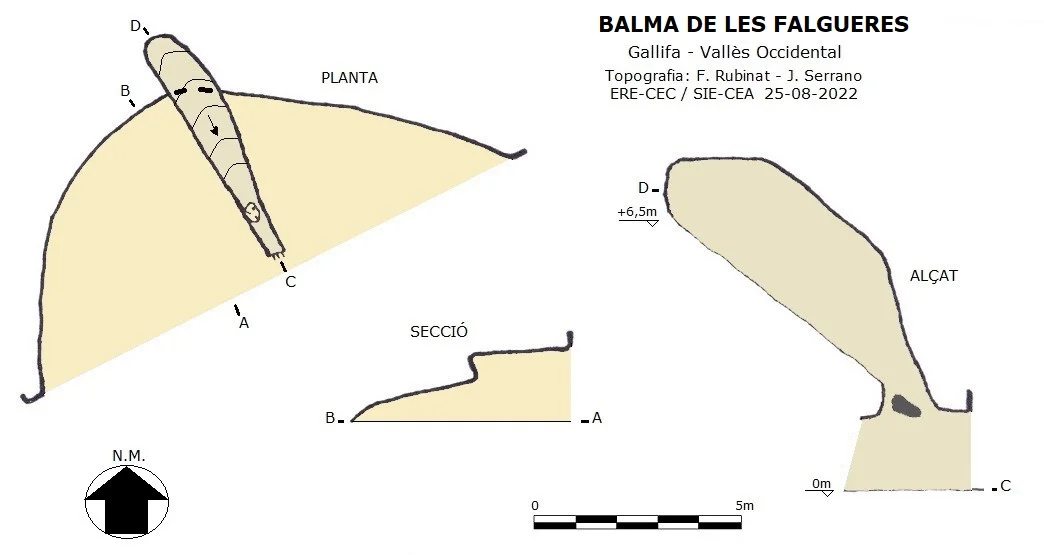 Topografia de FALGUERES, BALMA DE LES