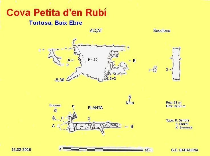 Topografía de RUBÍ, COVA PETITA D'EN