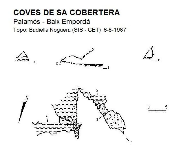 Topografia de COBERTERA, COVES DE SA