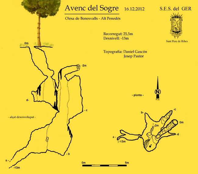 Topographie de SOGRE, AVENC DEL