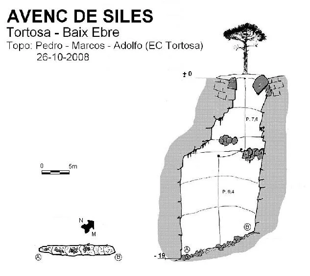 Topografia de SILES, AVENC DE