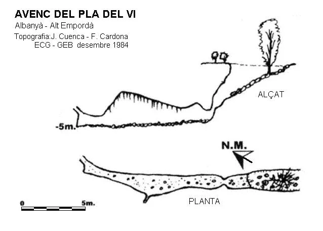 Topographie de PLA DEL VI, FORAT DEL