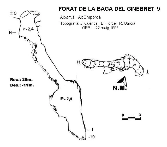 Topografia de BAGA DEL GINEBRET 9, FORAT DE LA