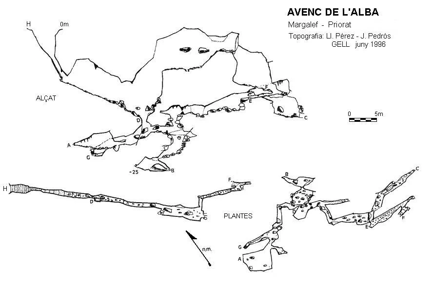 Topografia de ALBA, AVENC DE L'