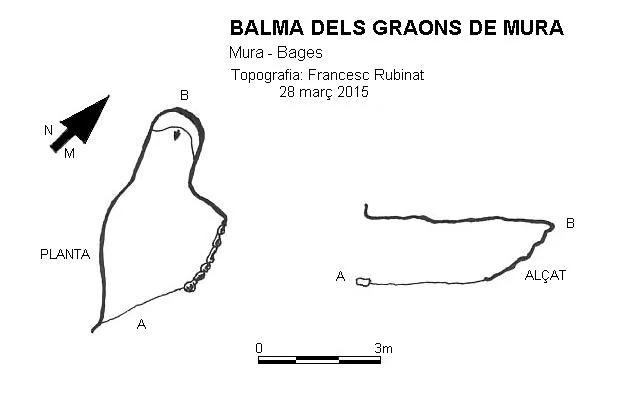 Topografia de GRAONS DE MURA, BALMA DELS