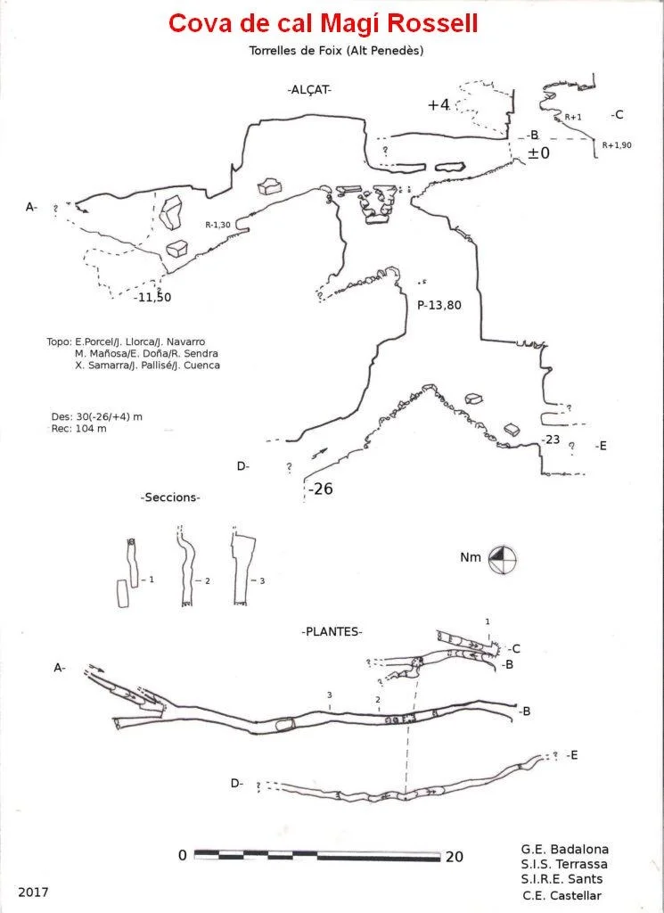 Topografía de CAL MAGÍ ROSSELL, COVA DE