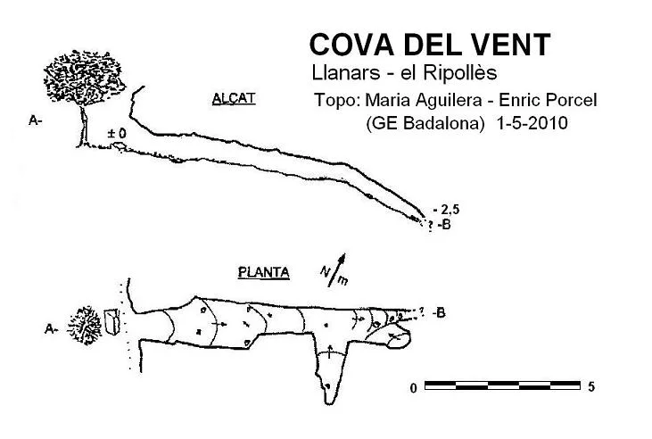 Topographie de VENT, COVA DEL