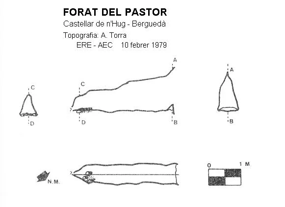 Topografía de PASTOR, FORAT DEL