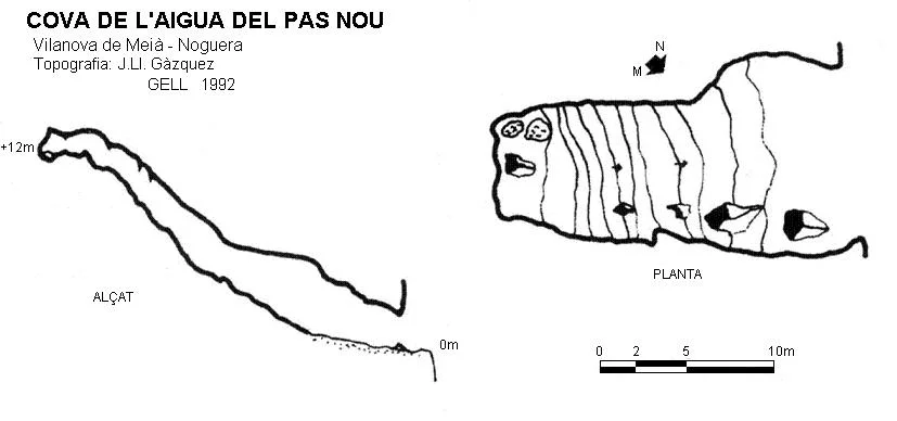 Topografia de AIGUA DEL PAS NOU, COVA DE L'