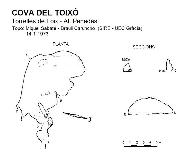 Topografia de TOIXÓ, COVA DEL