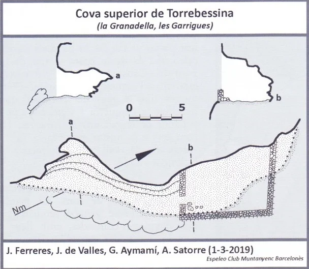 Topografia de TORREBESSINA, COVA SUPERIOR DE