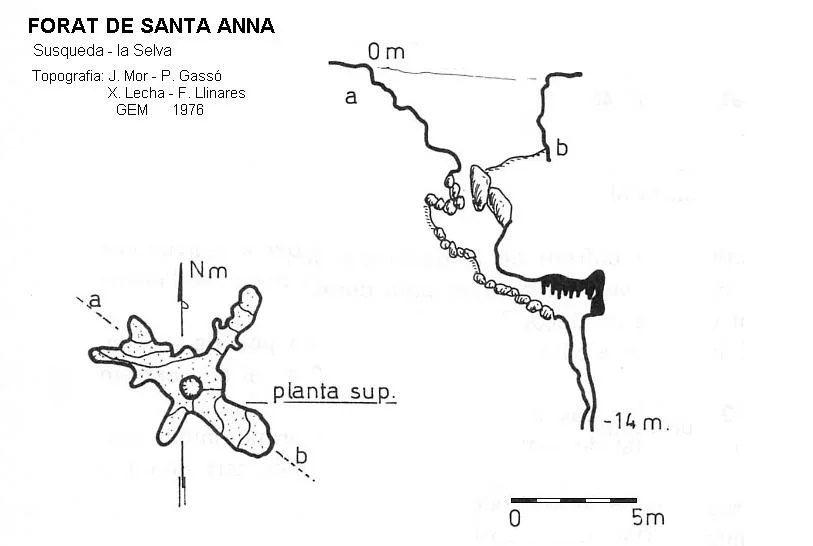Topographie de SANTA ANNA, FORAT DE