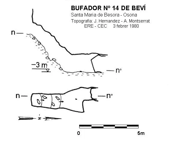 Topografía de BEVÍ, BUFADOR Nº14 DE