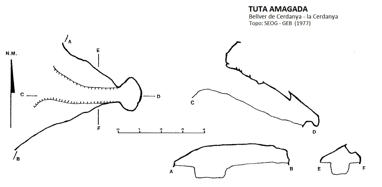 Topografia de AMAGADA, TUTA