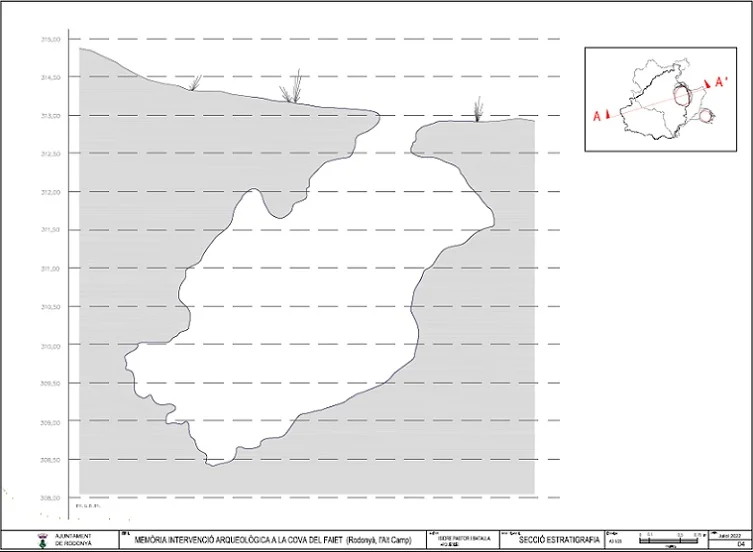 Topografia de FAIET, COVA DEL