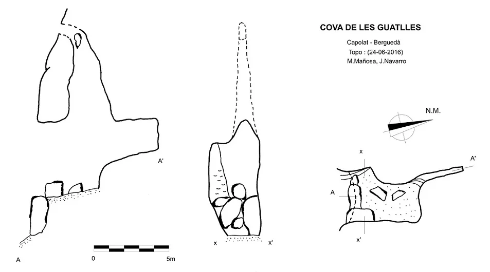 Topografia de GUATLLES, COVA DE LES