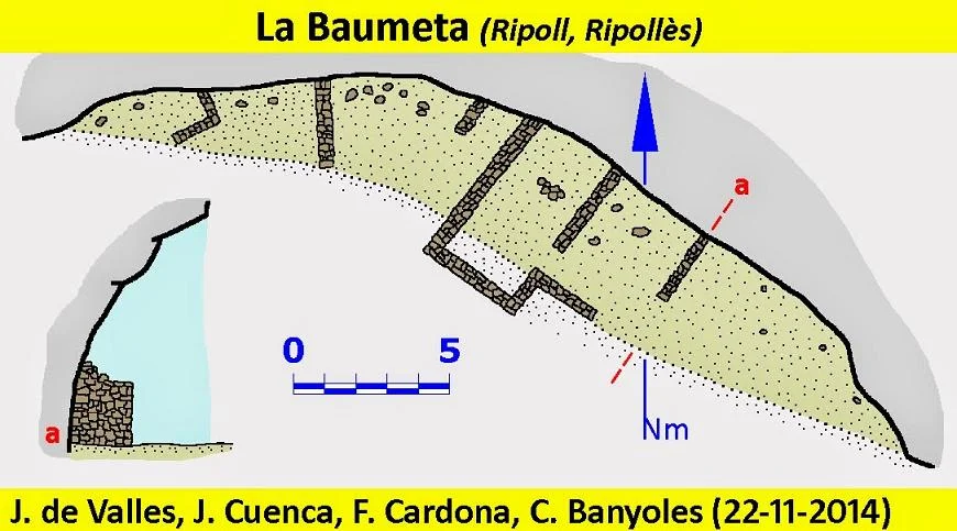 Topographie de BAUMETA, LA