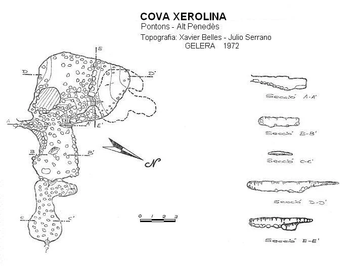 Topografia de XEROLINA, COVA