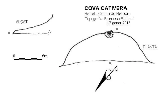 Topografía de CATIVERA, COVA