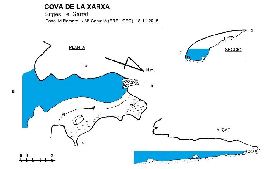 Topographie de XARXA, COVA DE LA