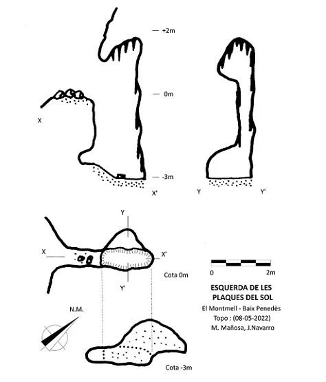 Topografía de PLAQUES DEL SOL, ESQUERDA DE LES