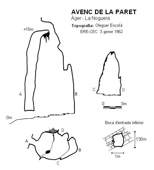 Topografia de PARET, AVENC DE LA