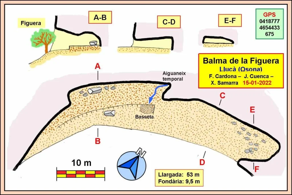 Topografia de FIGUERA, BALMA DE LA