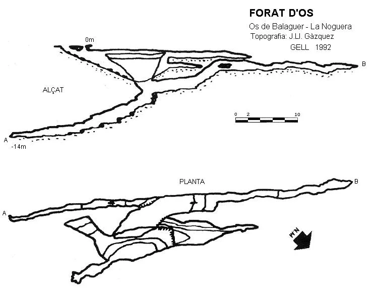 Topografía de OS, FORAT D'