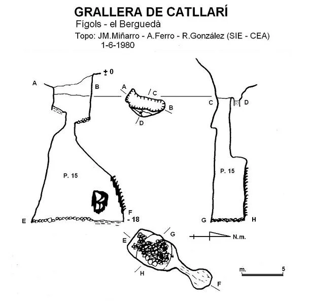 Topographie de CATLLARÍ, GRALLERA DE