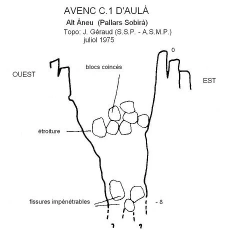 Topografia de AULÀ, AVENC C.1 D'
