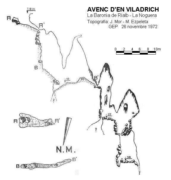 Topografía de VILADRICH, AVENC D'EN