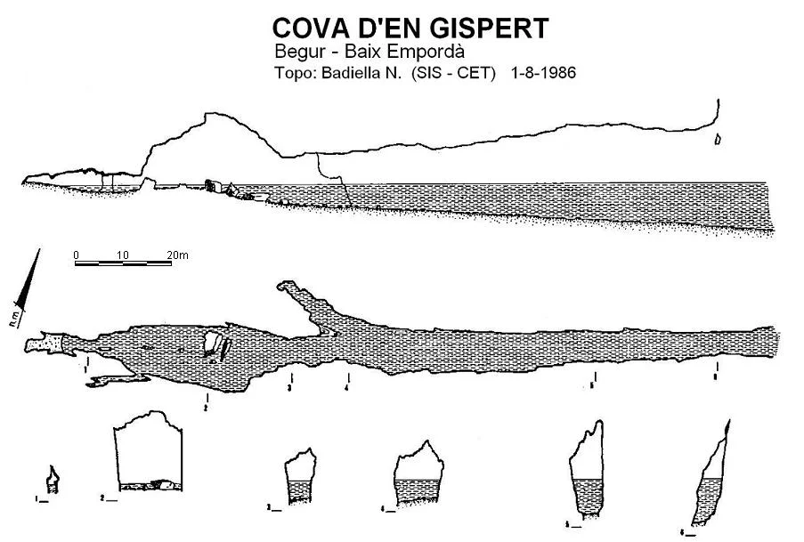Topografía de GISPERT, COVA D'EN