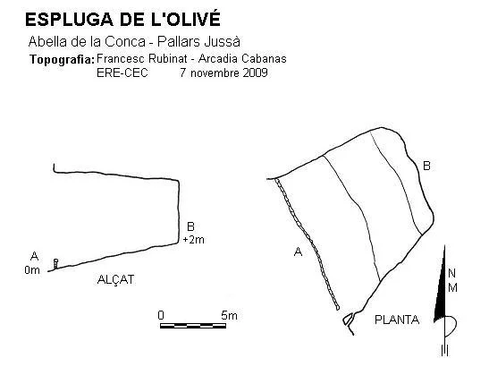 Topografia de OLIVÉ, BALMA DE L'