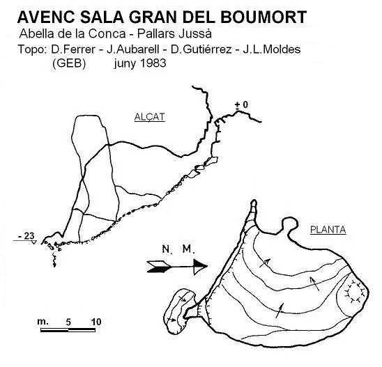Topografia de SALA GRAN DEL BOUMORT, AVENC