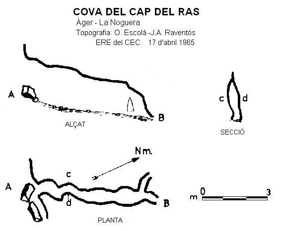 Topographie de CAP DEL RAS, COVA DEL
