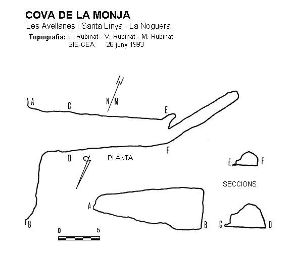Topographie de MONJA,  COVA DE LA