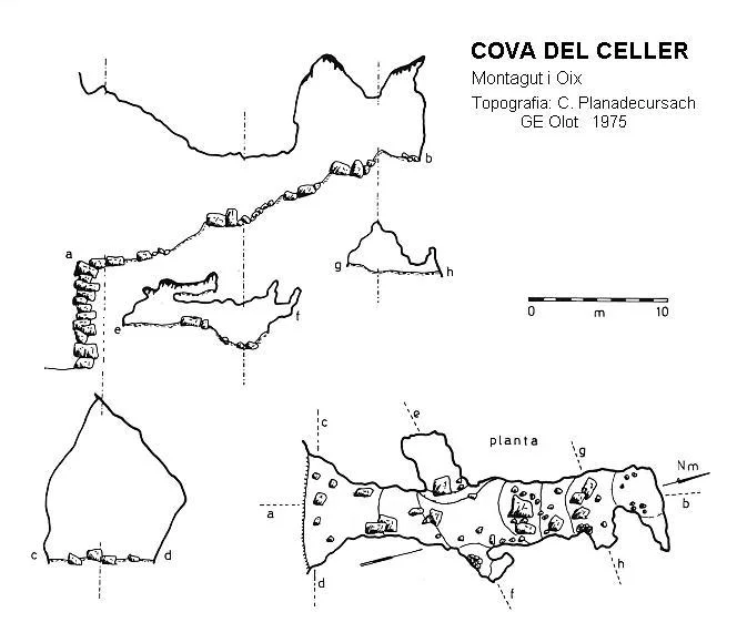 Topografía de COLL ROIG, COVA DE