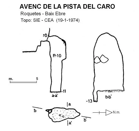 Topografia de PISTA DEL CARO, AVENC DE LA