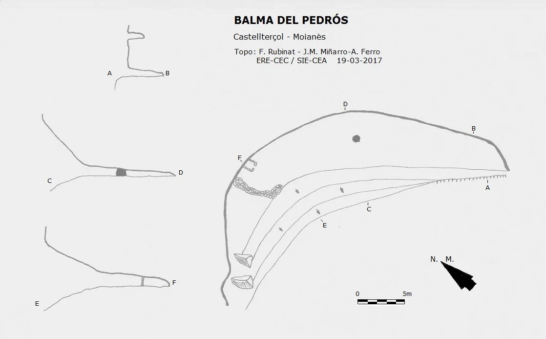 Topografía de PEDRÓS, BALMA DEL