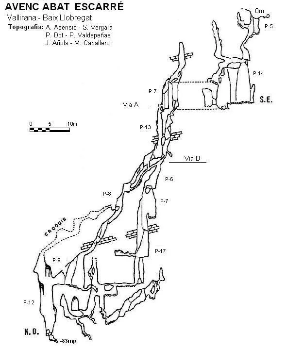 Topografía de ABAT ESCARRÉ, AVENC