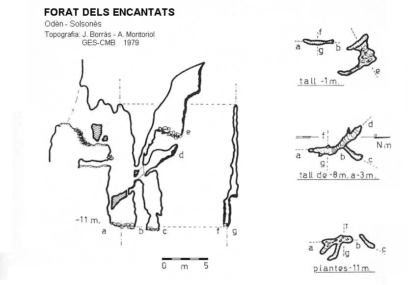 Topografia de ENCANTATS, FORAT DELS