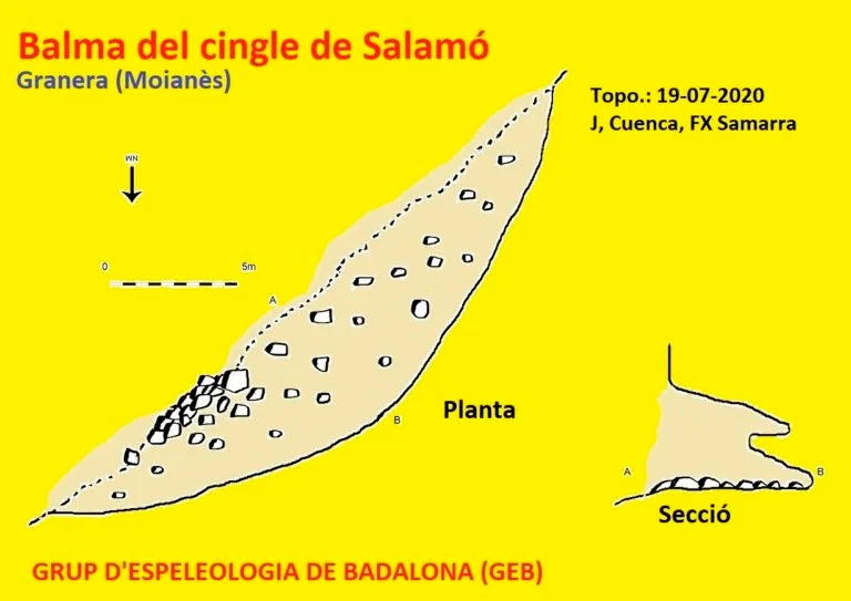 Topografia de SALAMÓ, BALMES DE
