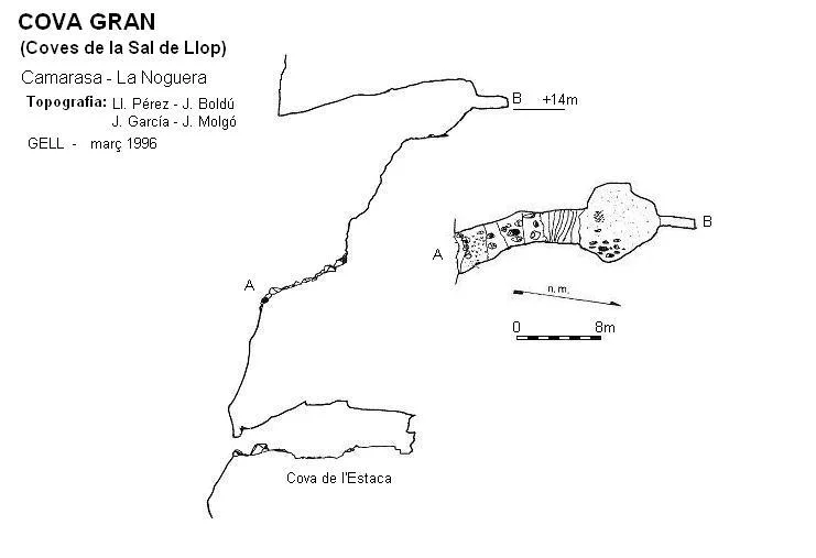 Topografía de GRAN, COVA
